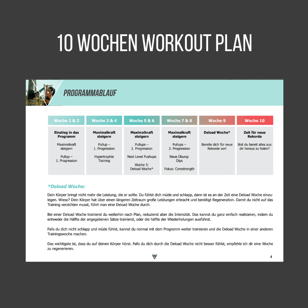 Klimmzug Trainingsplan: Der Weg zum ersten Klimmzug in 10 Wochen [PDF]