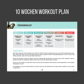 Klimmzug Trainingsplan: Der Weg zum ersten Klimmzug in 10 Wochen [PDF]