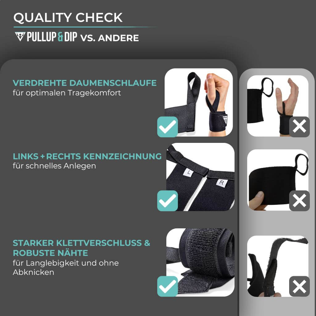 Wrist Wraps, Handgelenkbandagen für Calisthenics & Krafttraining, stabilisierend & schützend